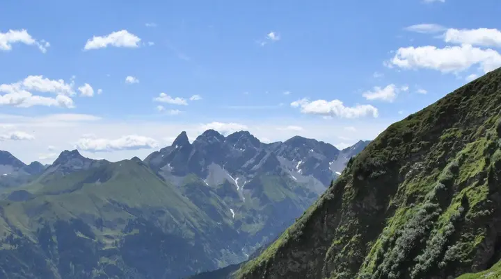 Bergpanorama Kleinwalsertal | © DAV Heilbronn
