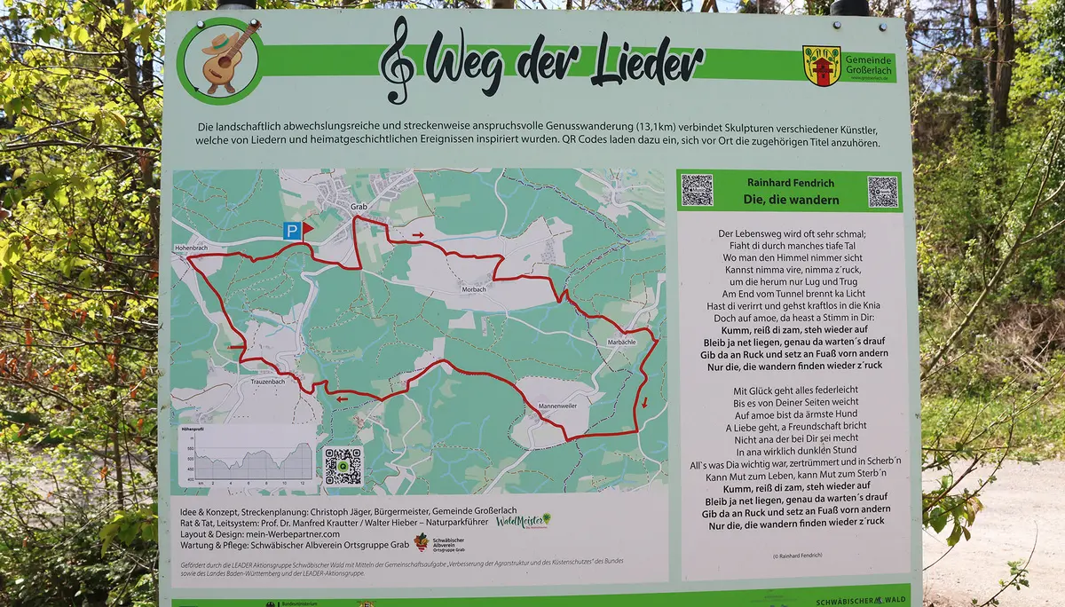 Uebersichtskarte Wanderweg "Auf dem Weg der Lieder" | © DAV Heilbronn