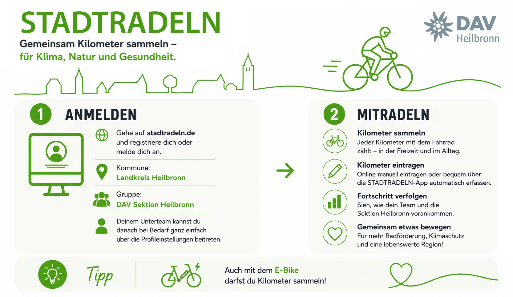 DAV Heilbronn / Stadtradeln 2026 | © DAV Heilbronn