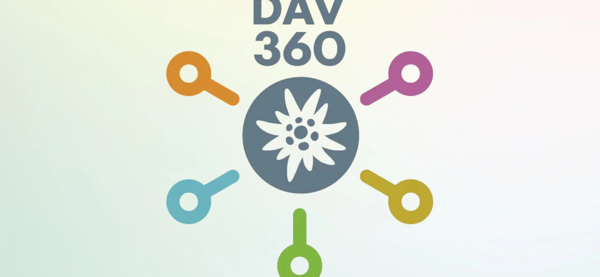 Logo von DAV360 mit einer stilisierten Edelweißblüte in der Mitte, umgeben von sechs bunten Verbindungslinien | © DAV360 / DAV Heilbronn